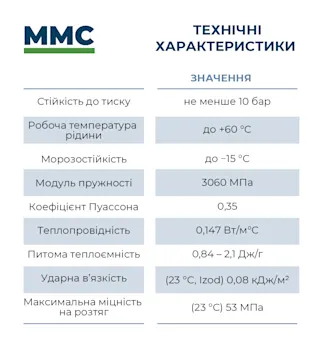 Труба ПВХ напорная клеевая MMC PN10, D160 мм – Трубы ПВХ – Poolman – фото 3