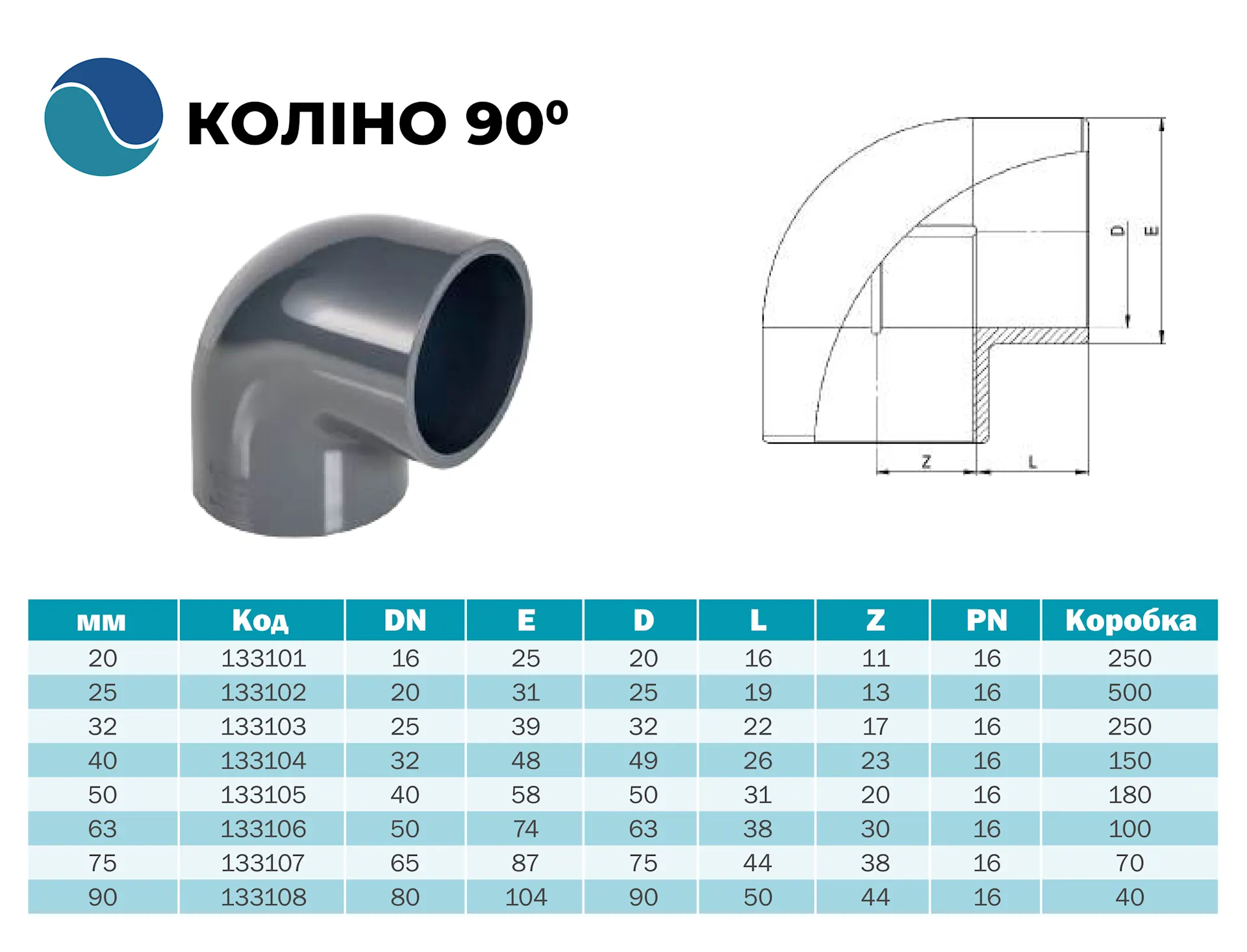 Коліно 90°/75мм PN16 Fitvalf – Poolman – фото 2 – Натисніть для збільшення зображення Номер зображення: 2.
