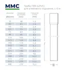 Труба ПВХ напорная клеевая MMC PN10, D50 мм  – Трубы ПВХ – Poolman – фото 2